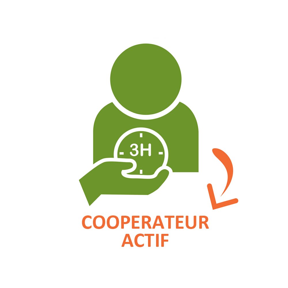 Coopérateur-actif